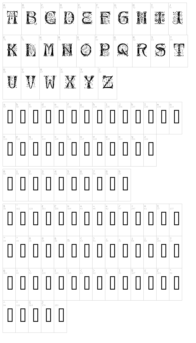Silvus font map