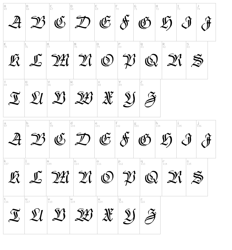 Thannhaeuser Zier font map