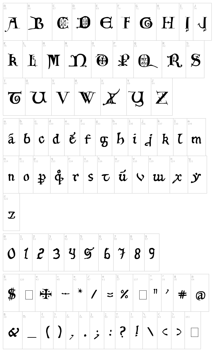 12th c. Fancy Caps font map