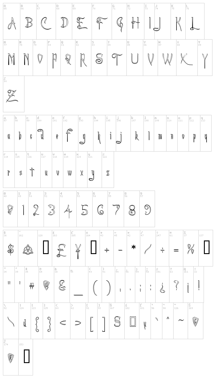 A Charming Font font map