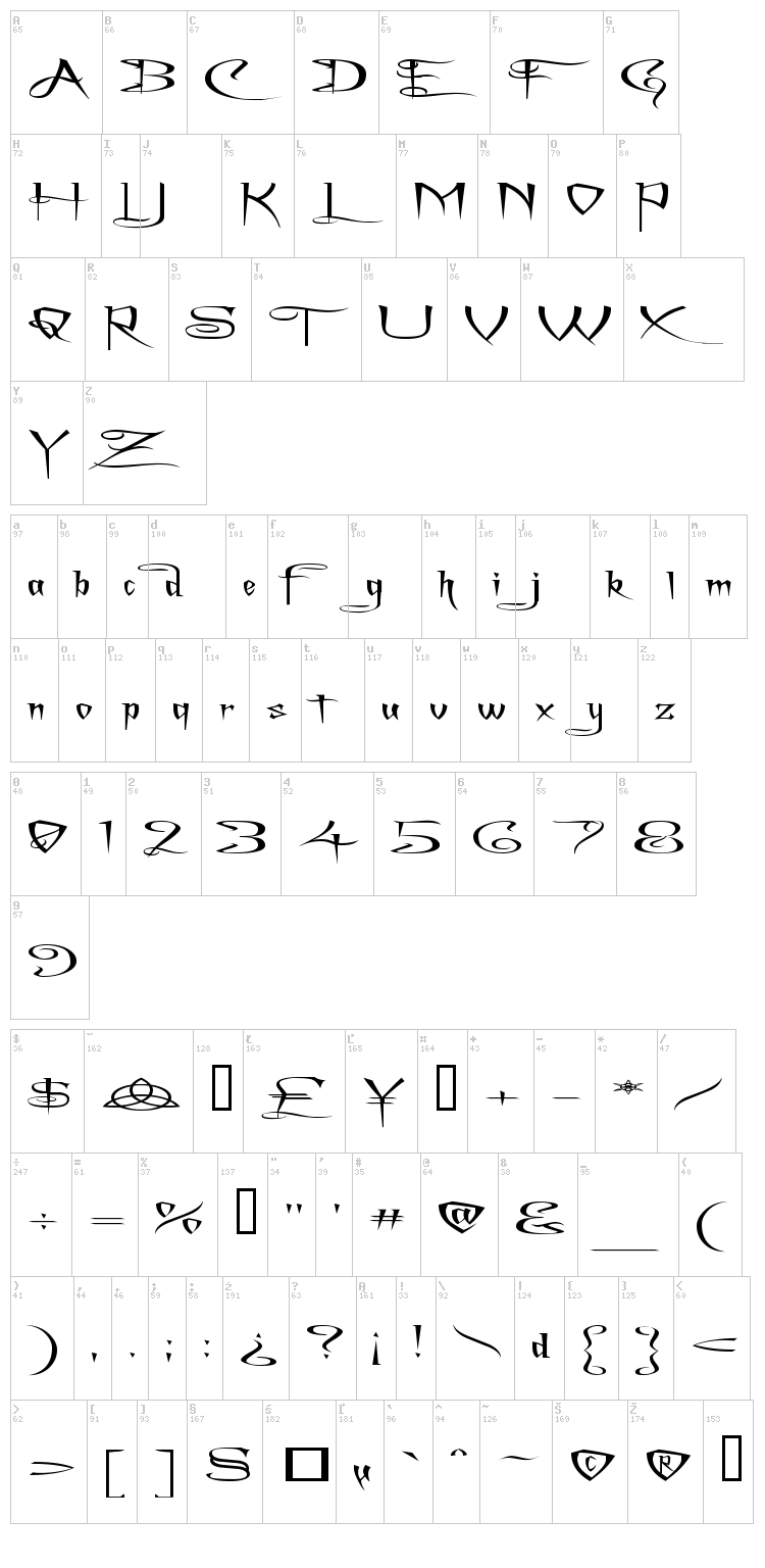 A Charming Font font map