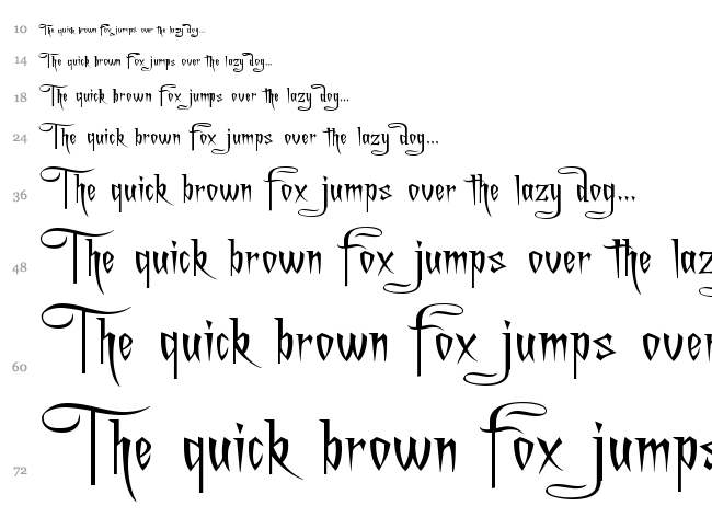 A Charming Font font waterfall
