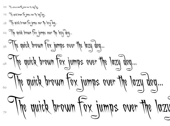 A Charming Font font waterfall