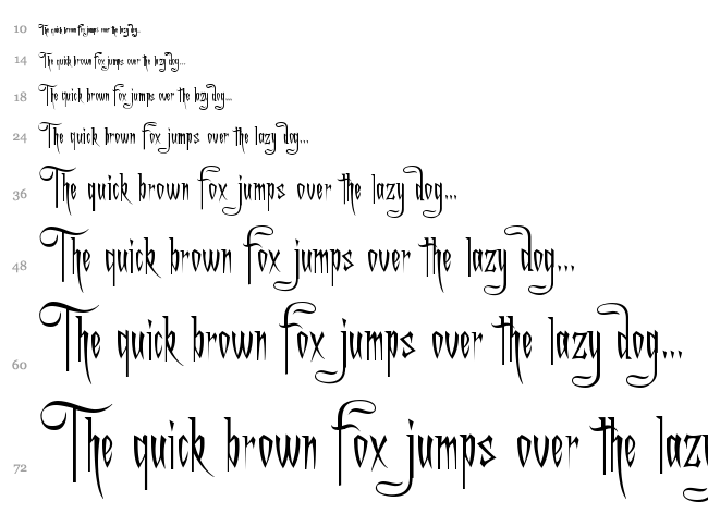 A Charming Font font waterfall