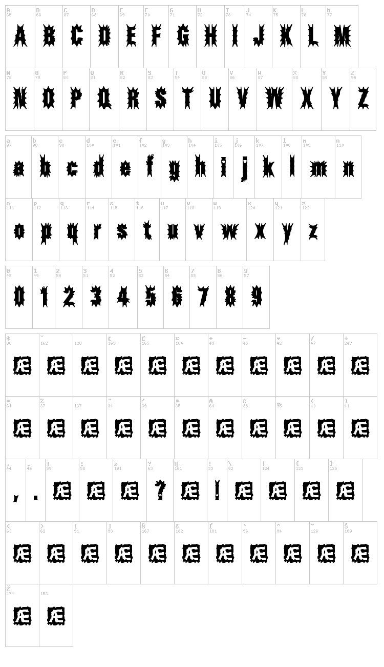 Aftermath BRK font map