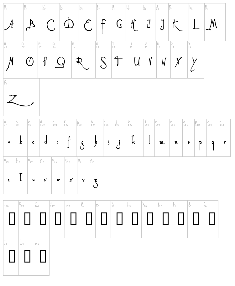 Alleghieri font map