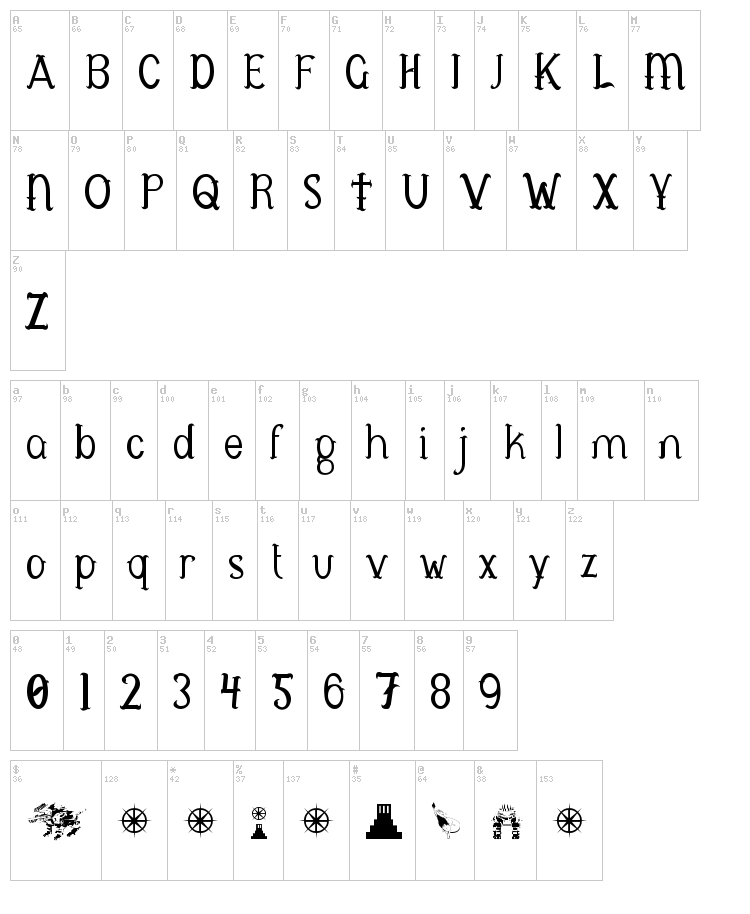 Antelope font map