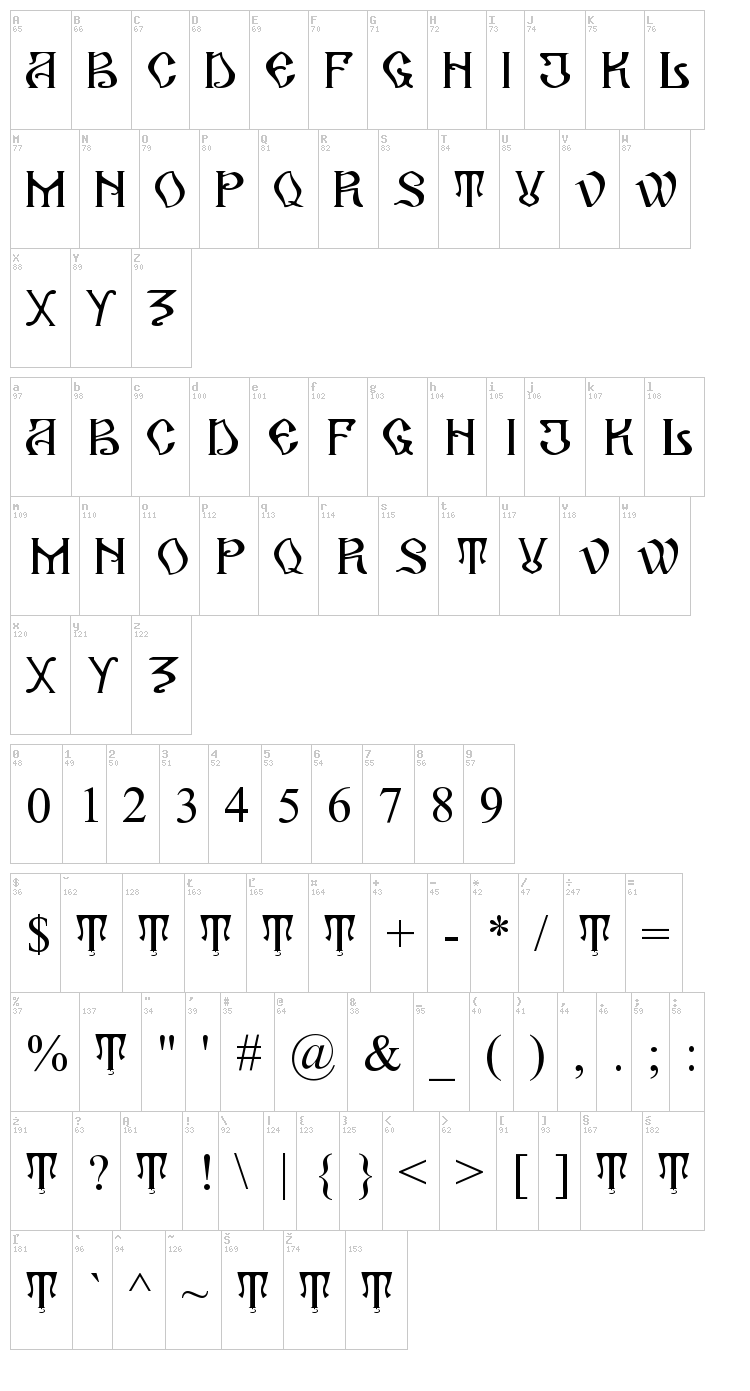 Arhaic Romanesc font map