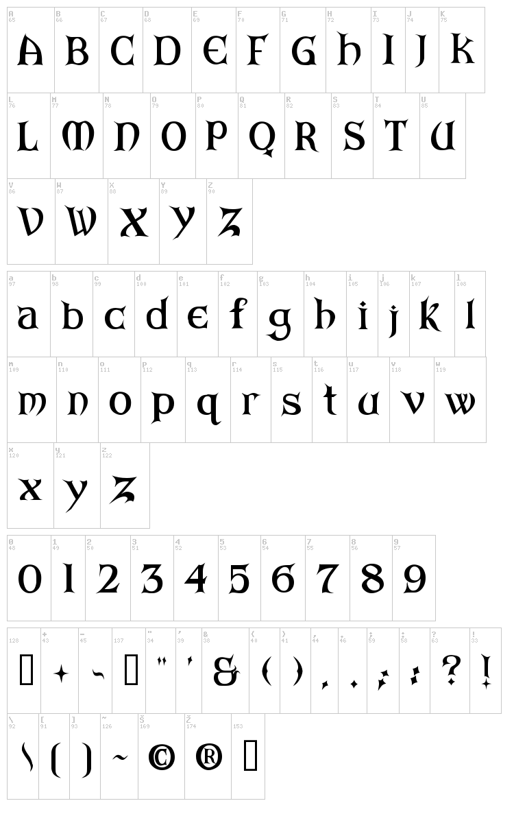 Arkham font map
