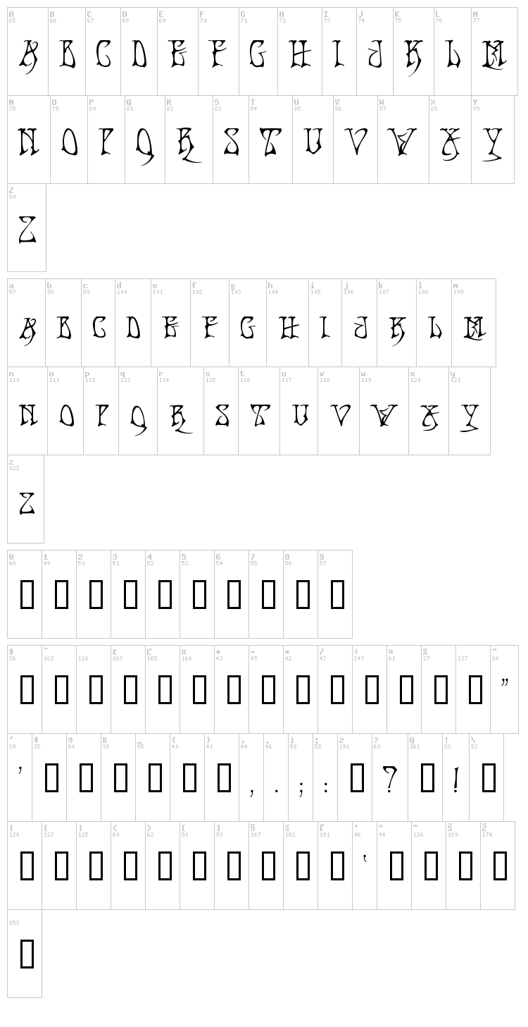 Bad Acid font map