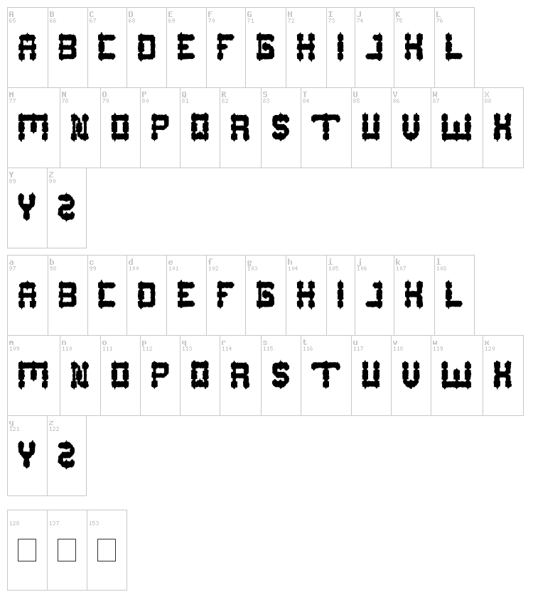 Barbarian font map