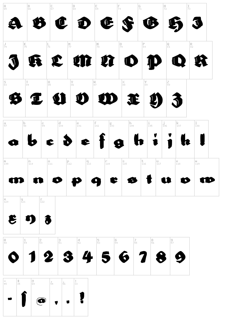 Big Ella font map