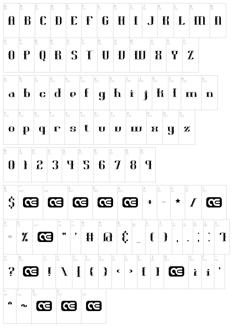 Blackoninaut BRK font map