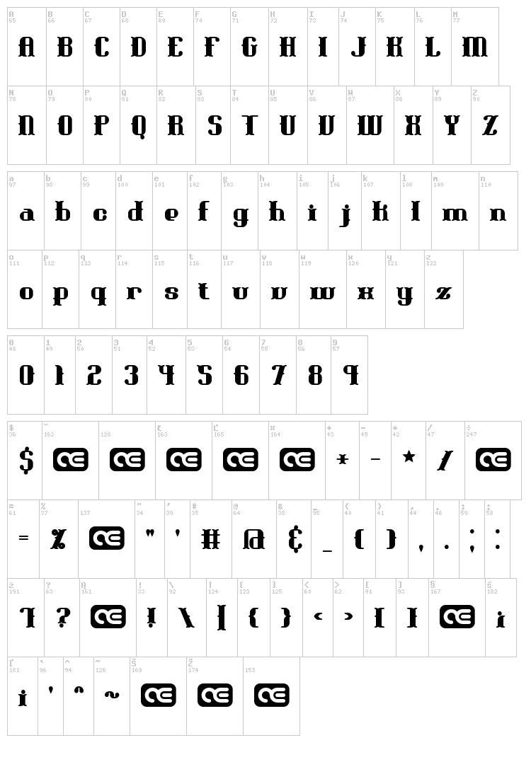 Blackoninaut BRK font map