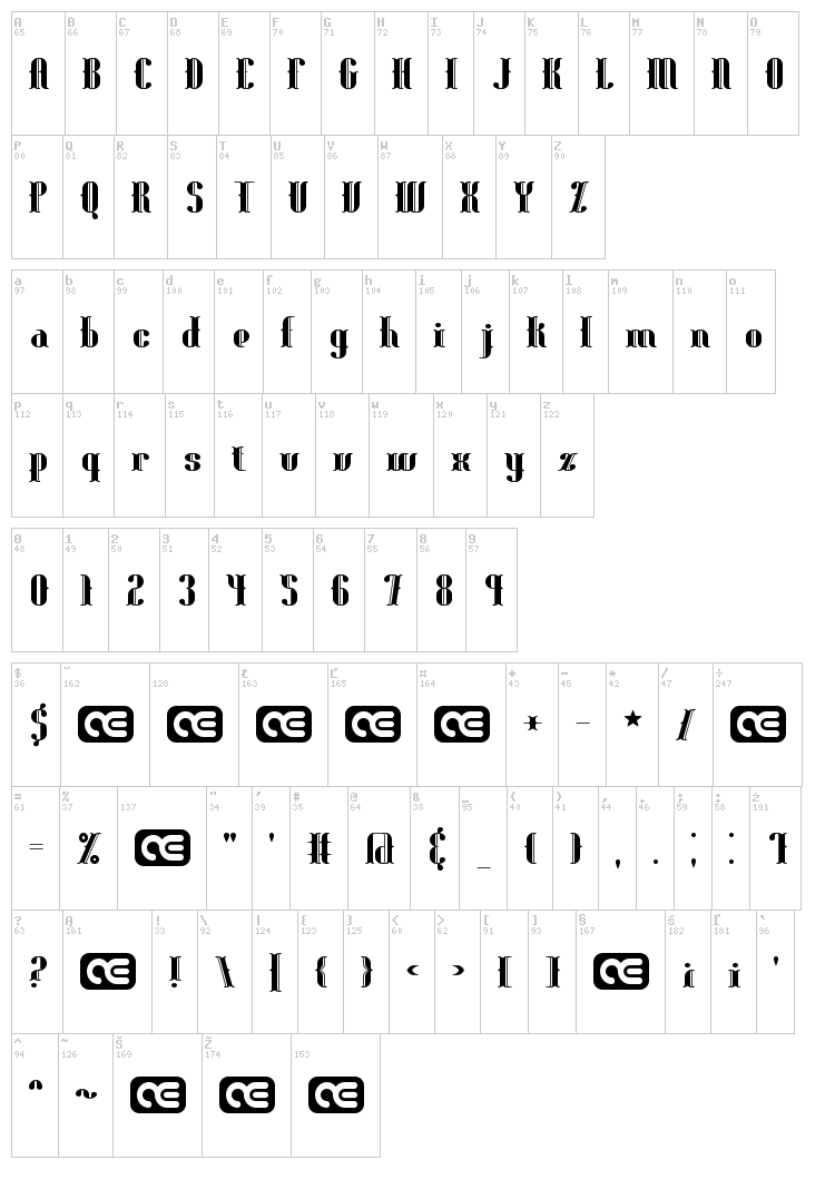 Blackoninaut BRK font map