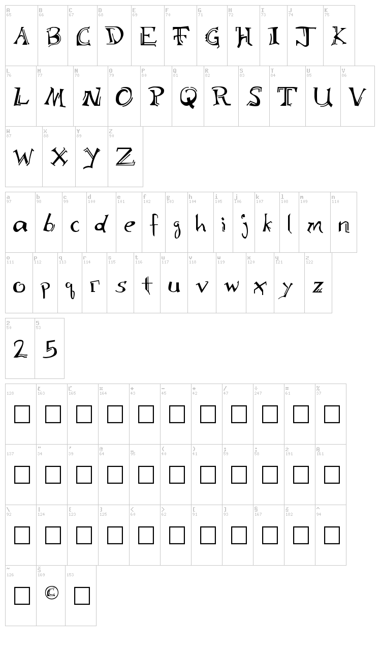 Bloomington font map