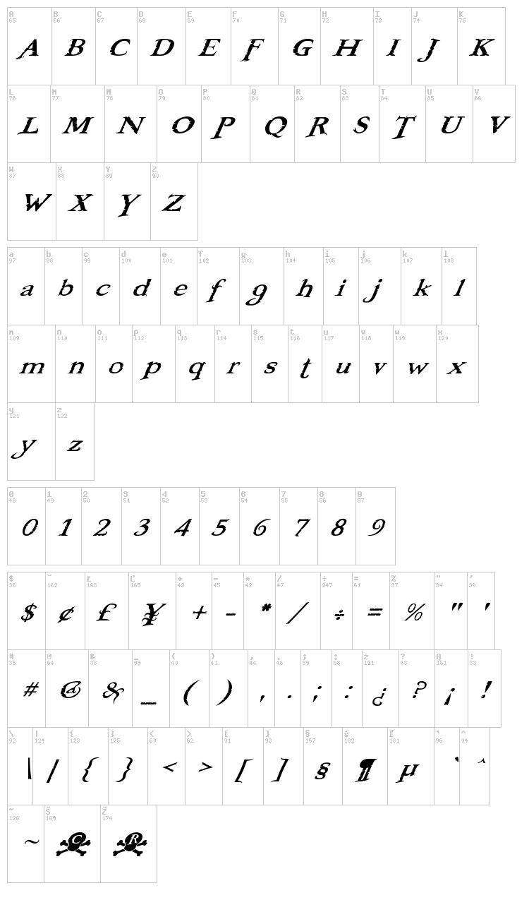 Booter font map