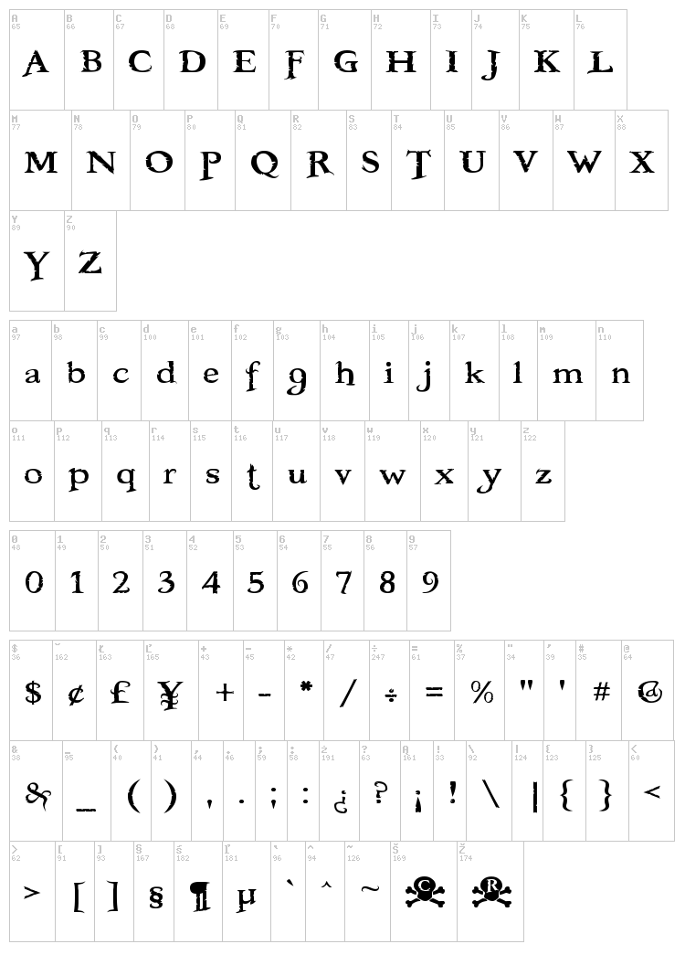 Booter font map