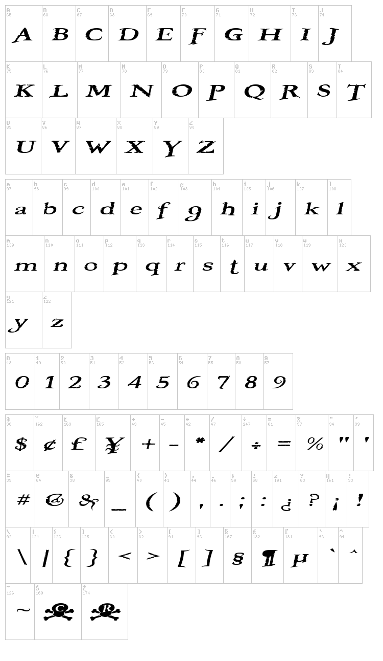 Booter font map