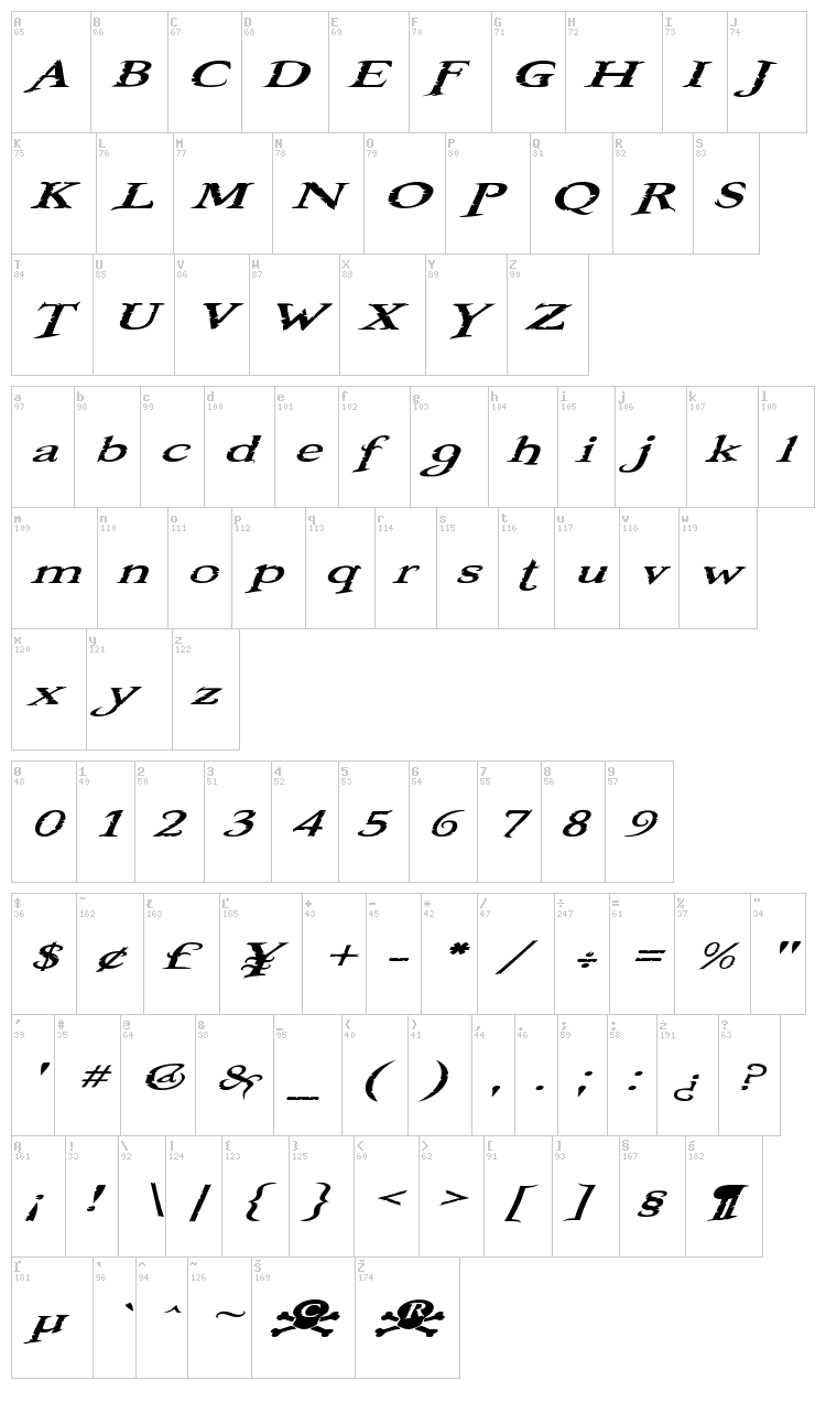 Booter font map