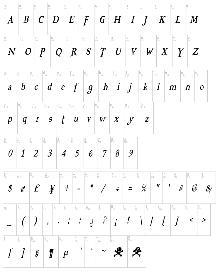 Booter font map