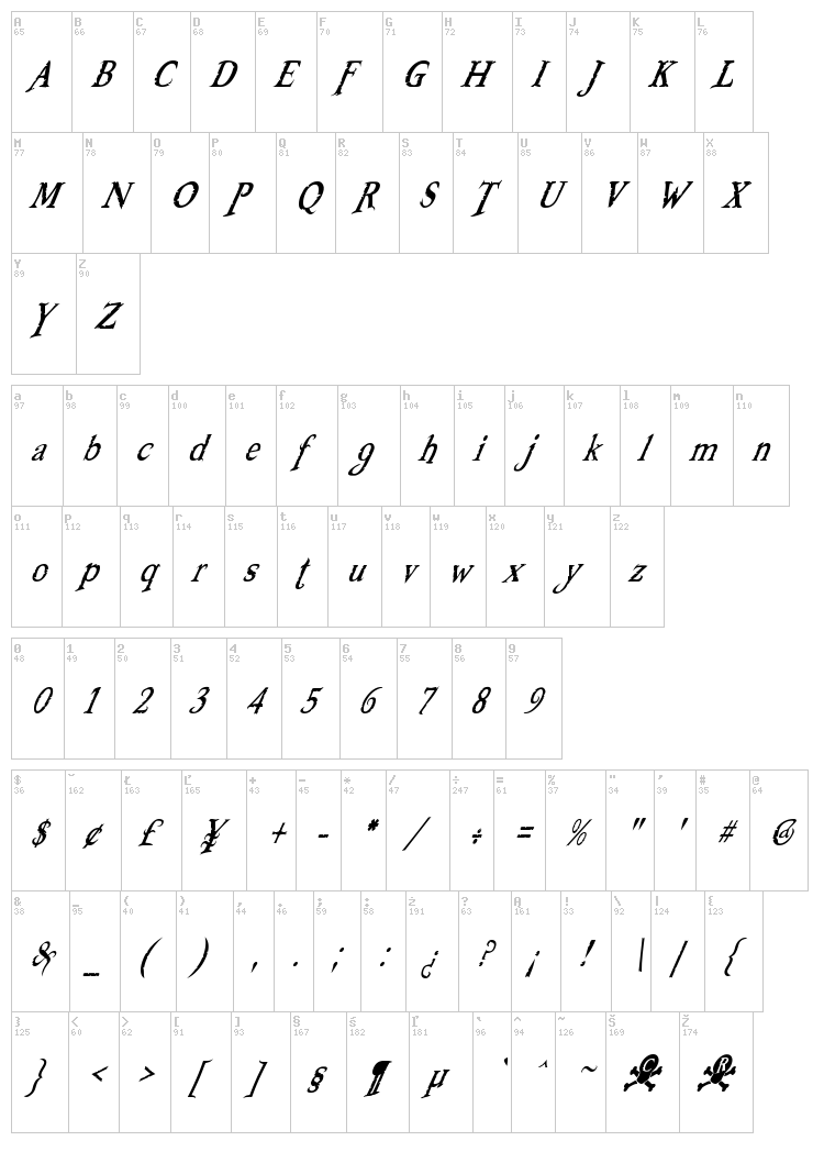 Booter font map