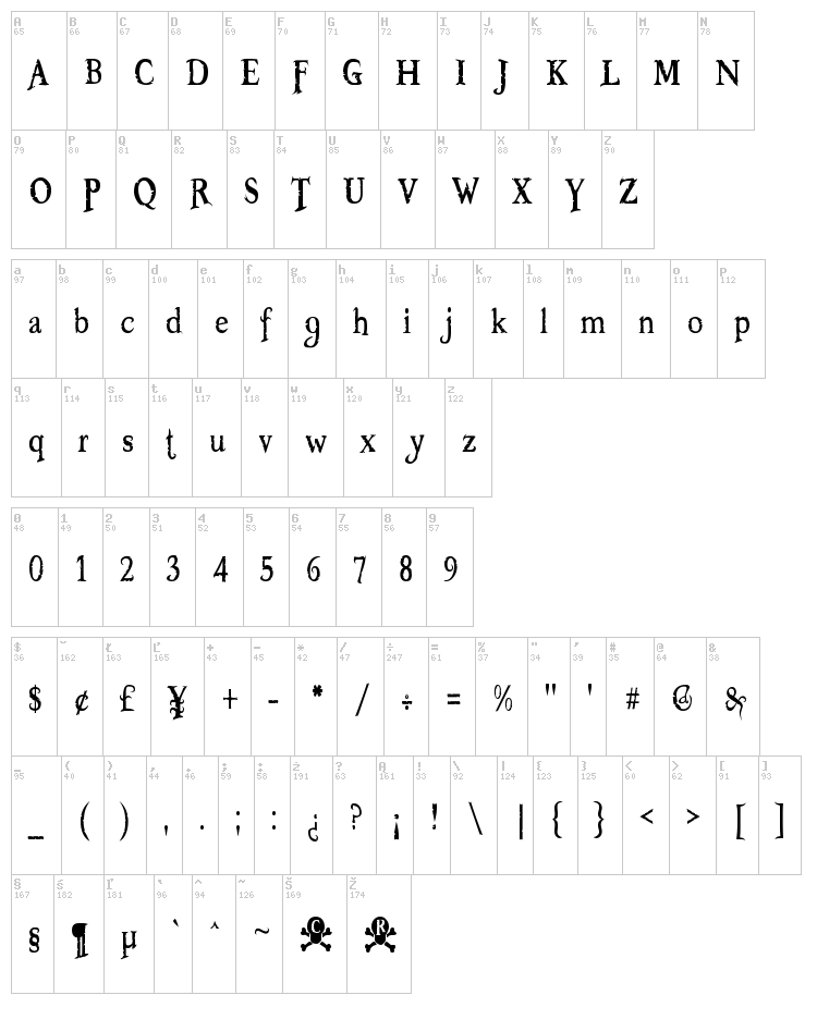 Booter font map