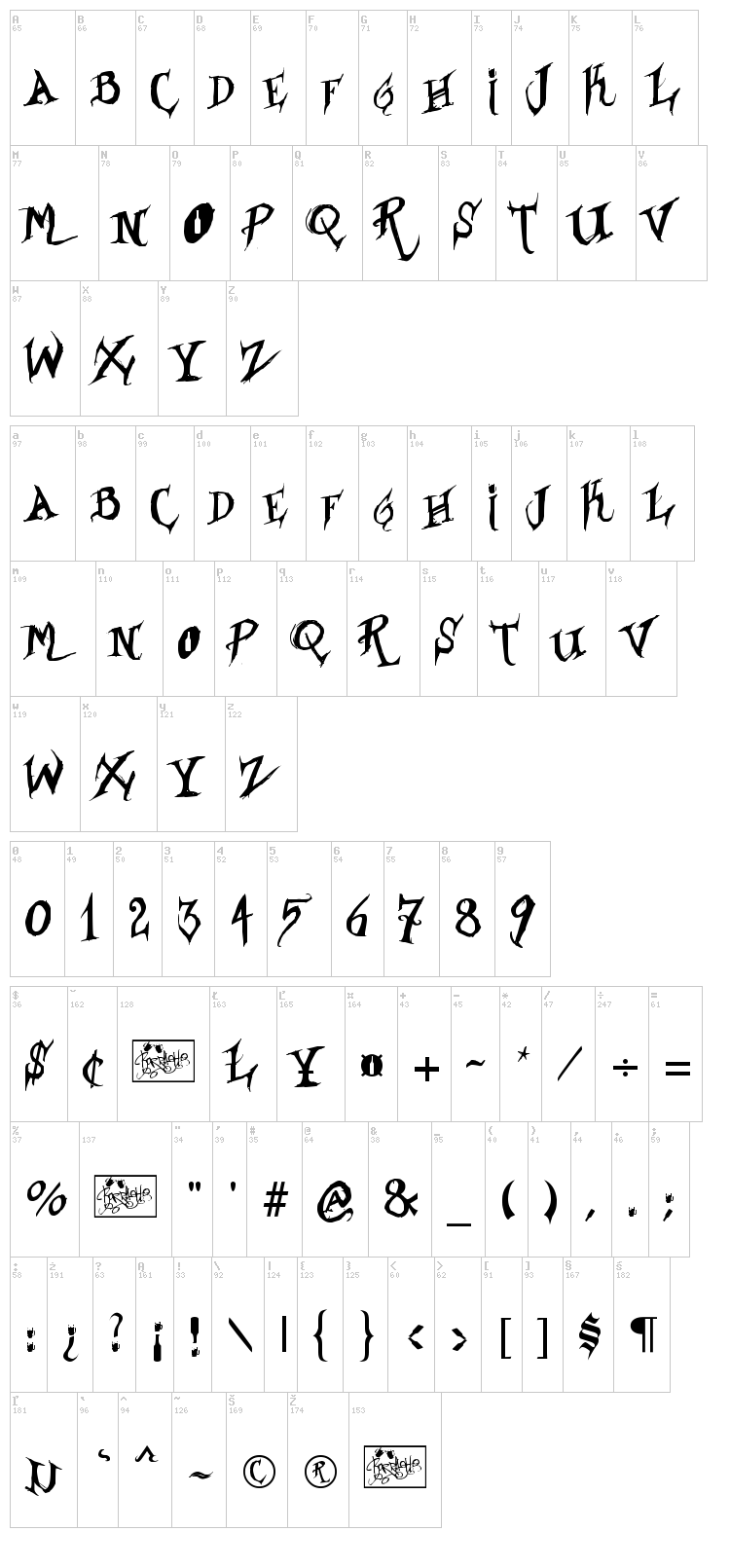 Borracho font map