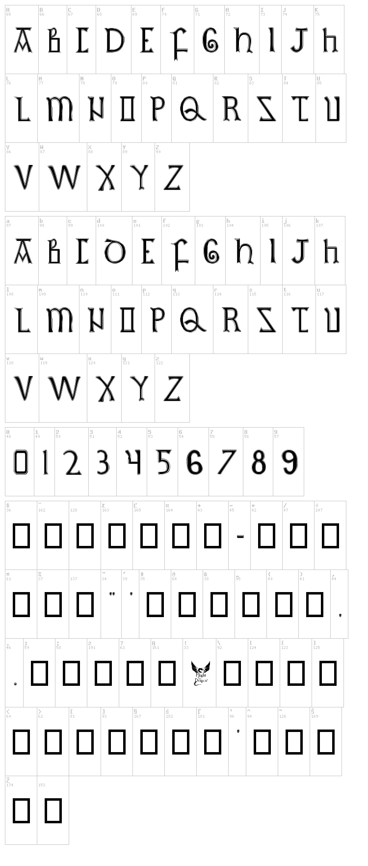British Outline Majuscules font map