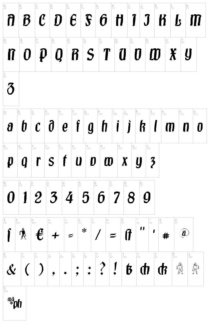 Burgfest font map