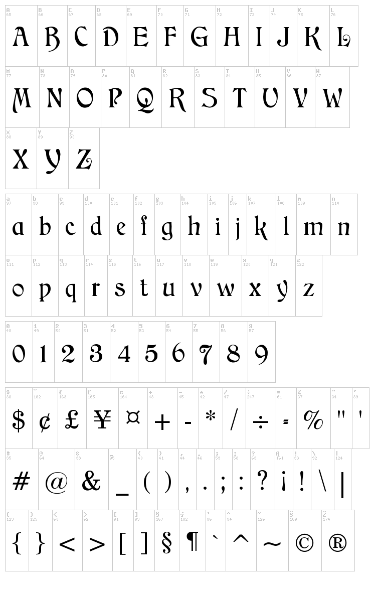 CAT Childs font map