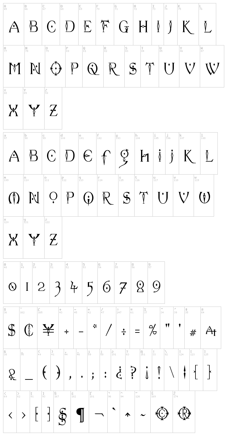 Celexa font map