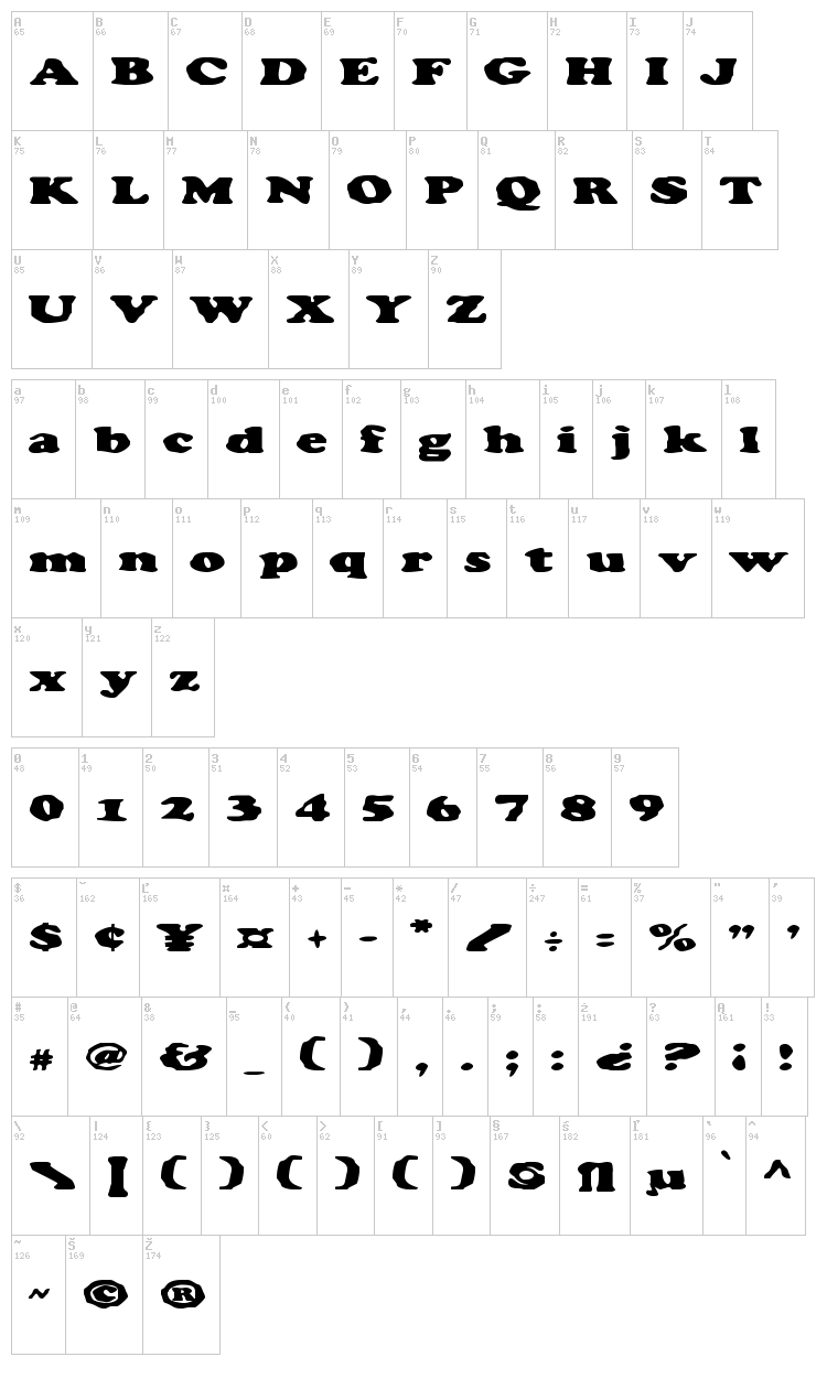 Charlemagne font map