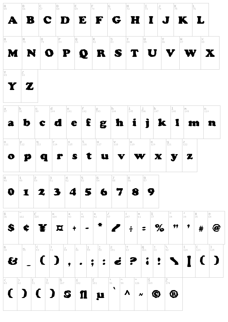 Charlemagne font map