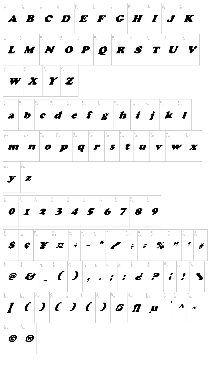 Charlemagne font map