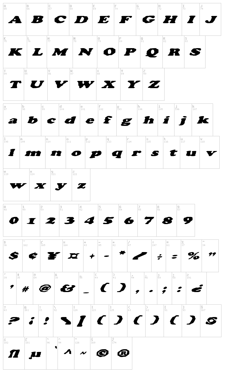 Charlemagne font map