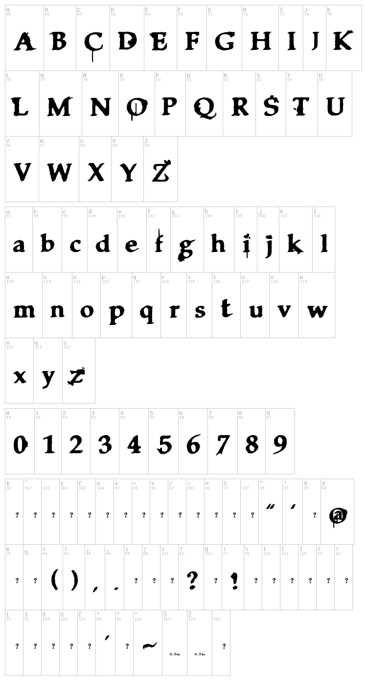 Clarisse font map