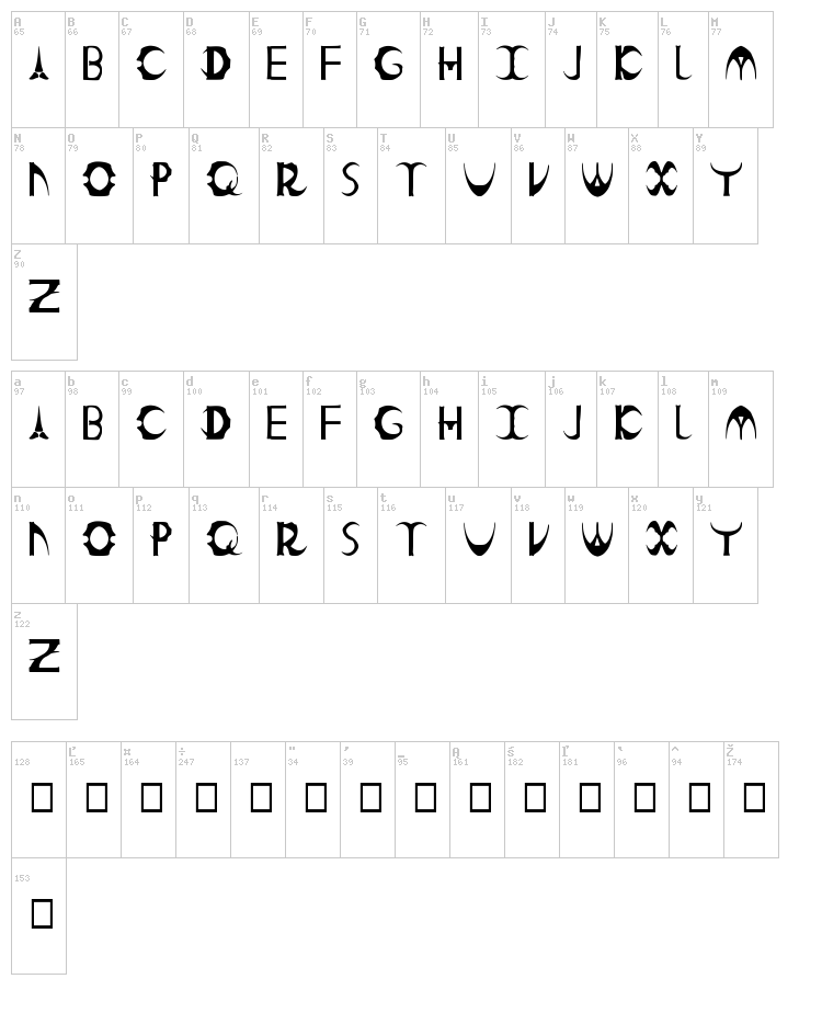 Count Kinski font map