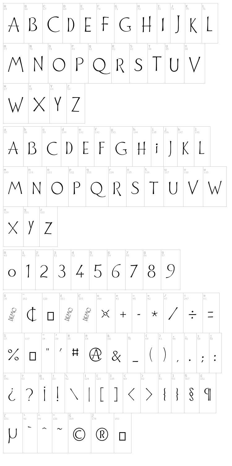 Cuivrerie font map