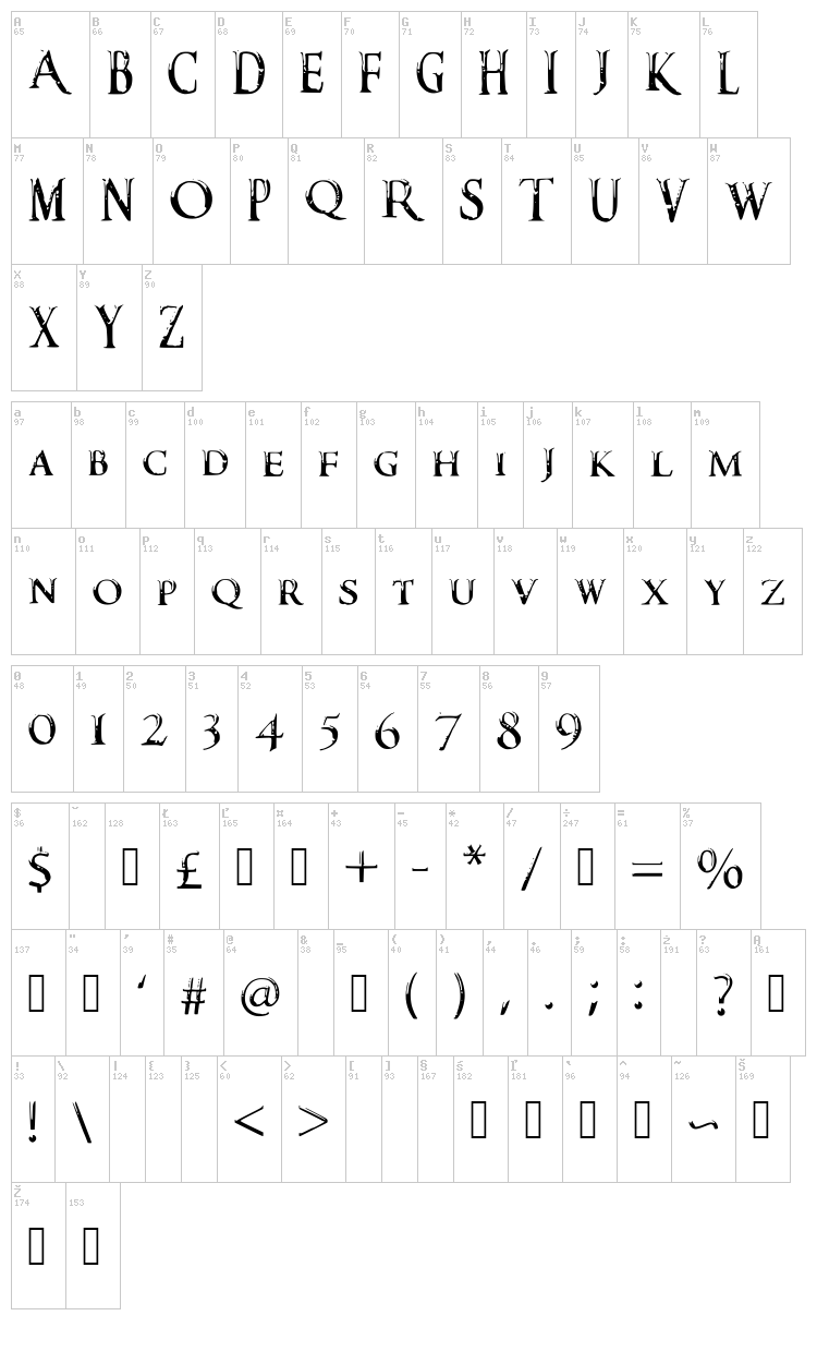 Darks Skyrim Font font map