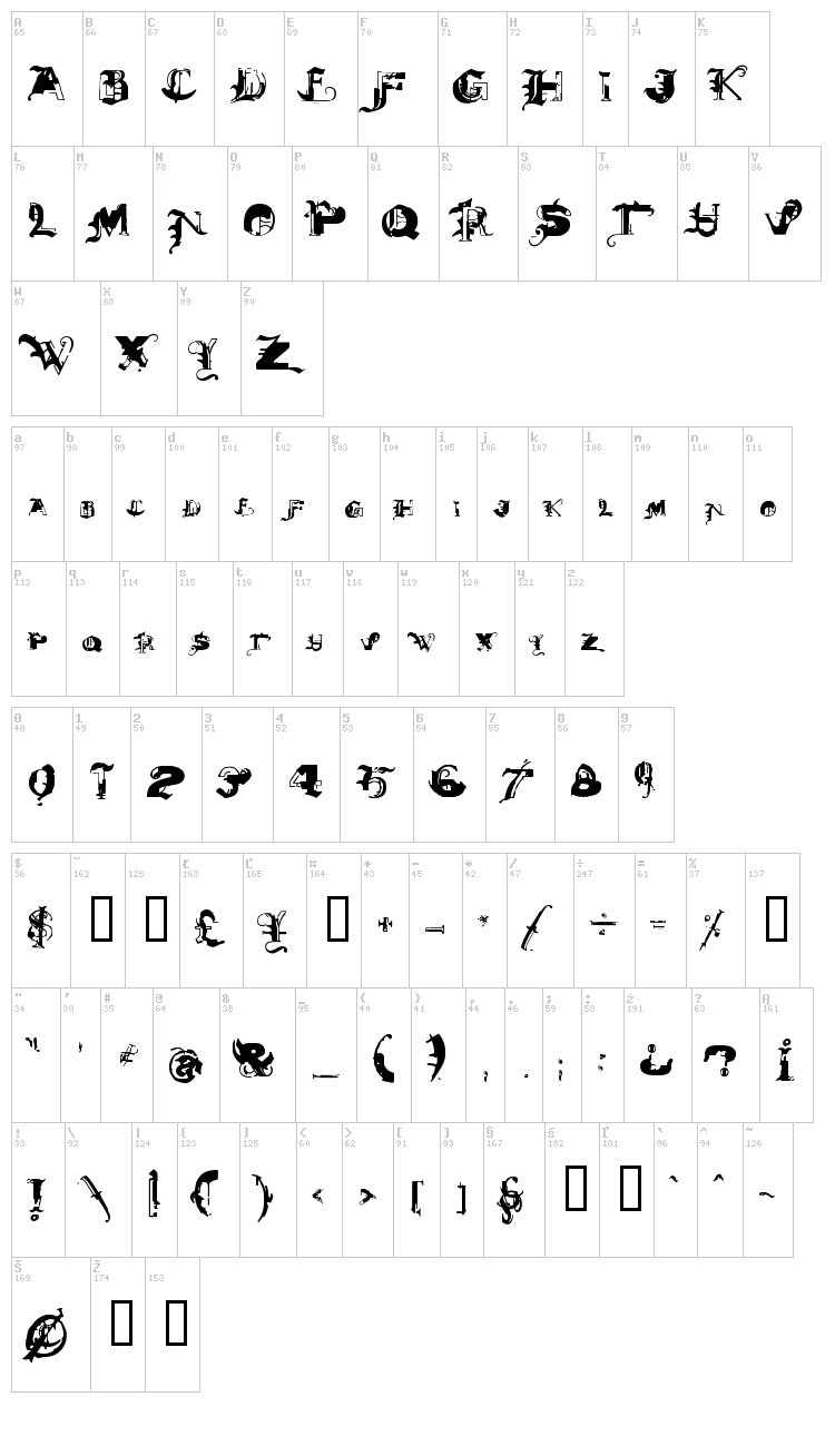 DeathMix font map