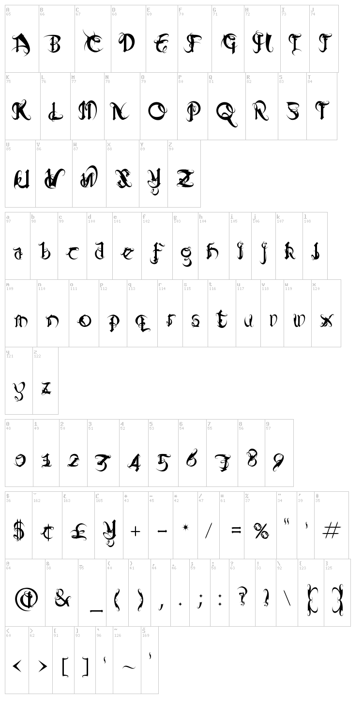 Diablo font map