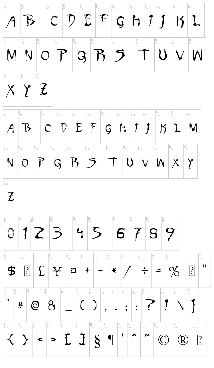 Dinobots font map