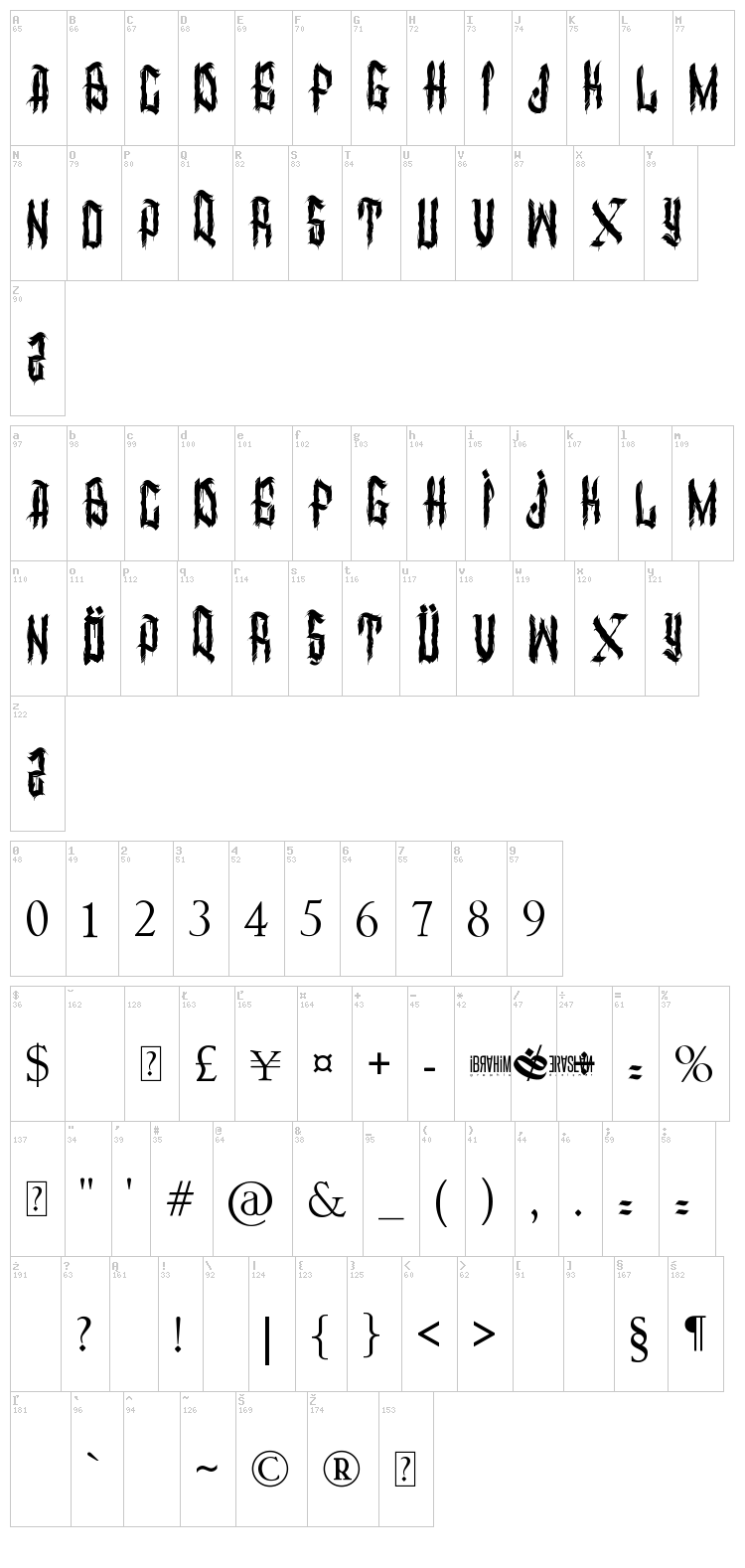Dirty Calligraphy font map