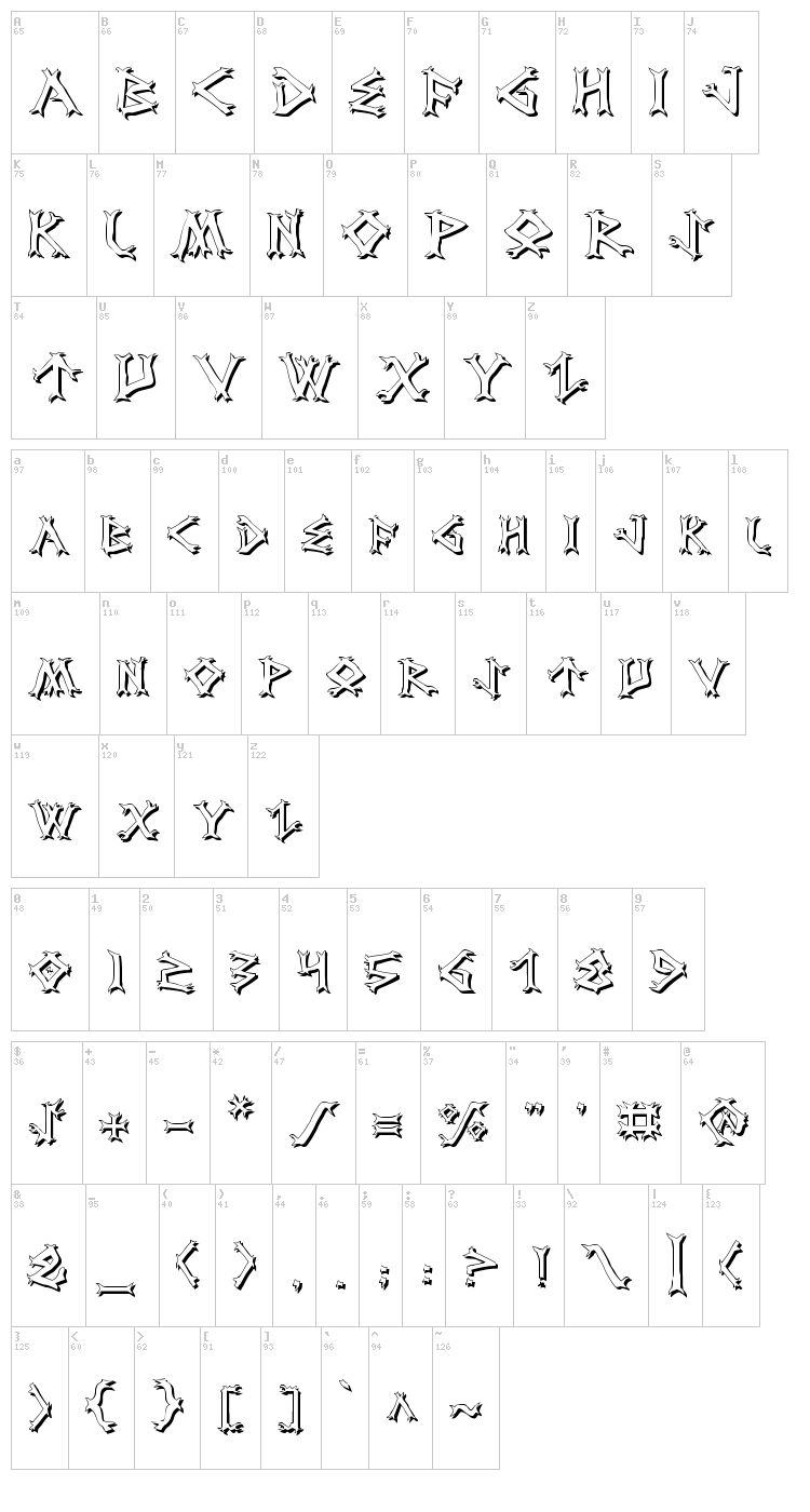 Dragon Order font map