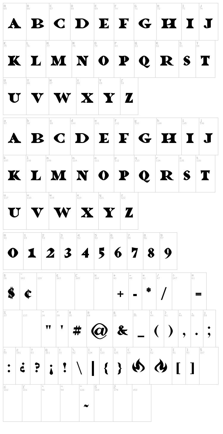 Dragonlands font map
