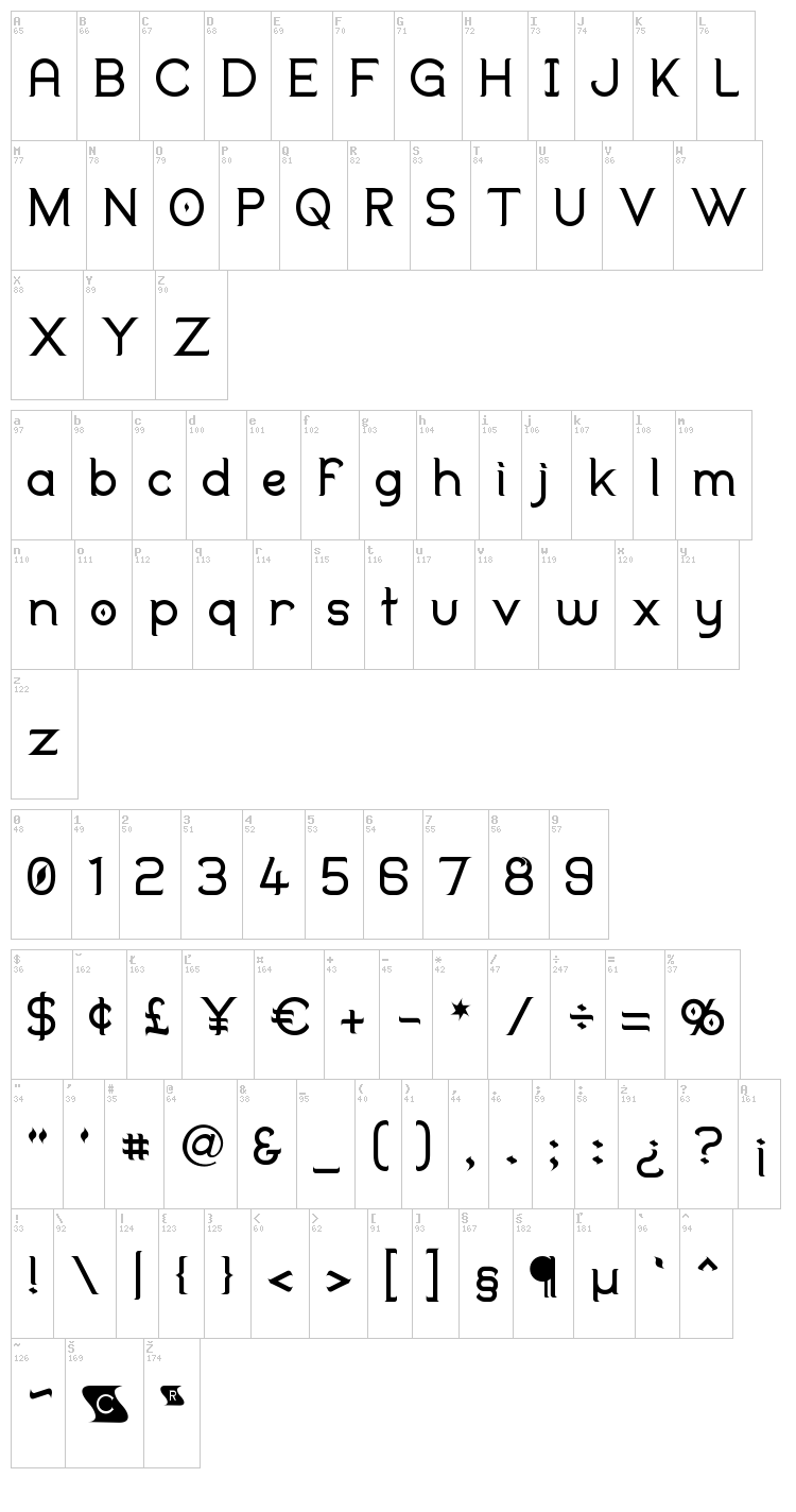 Duralith font map