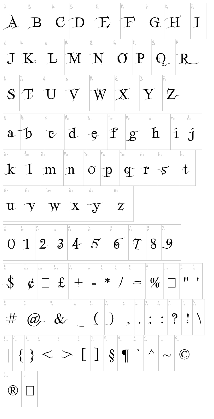 FairydustB font map