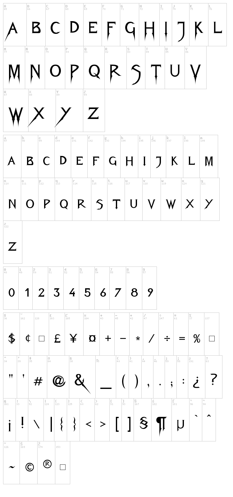 Fiolex Mephisto font map