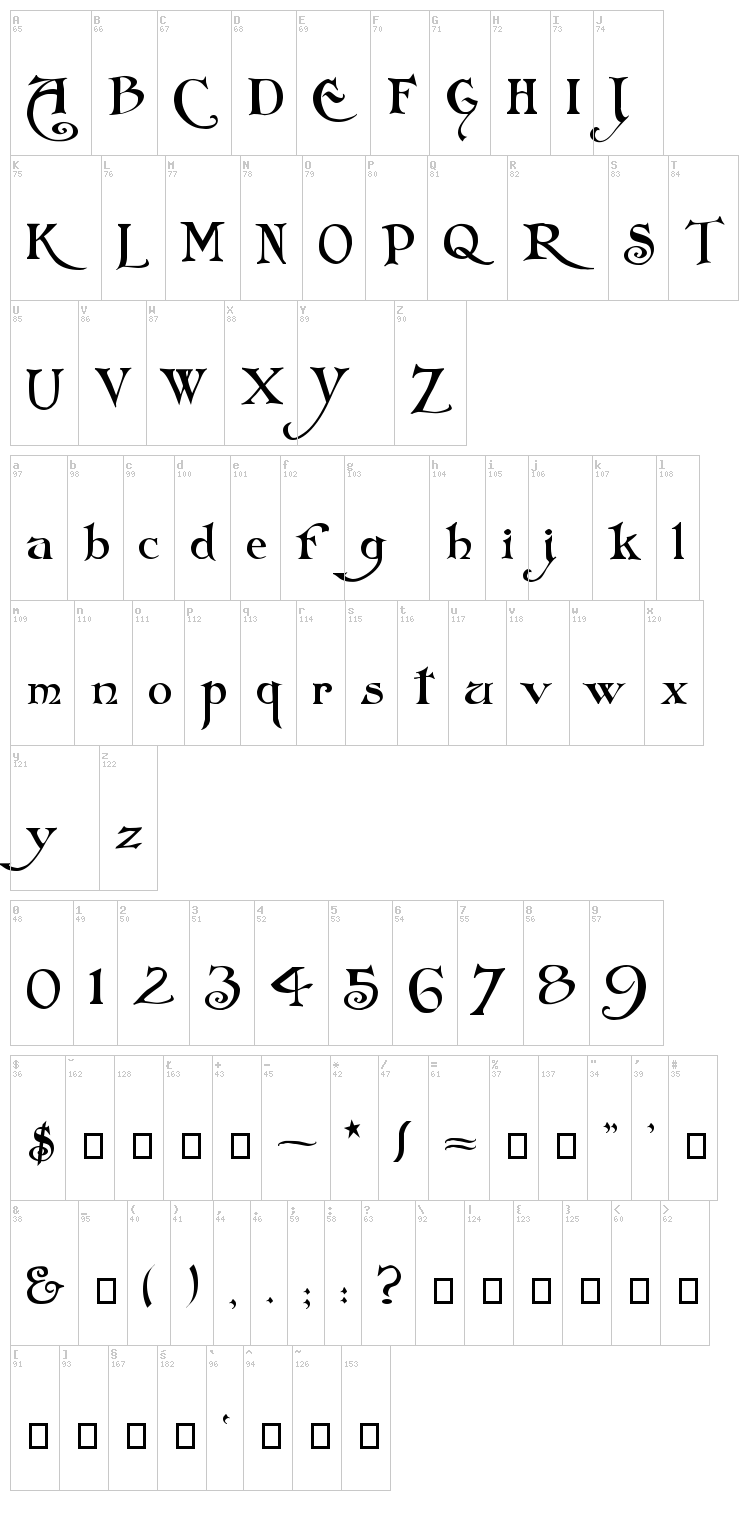 Folkard font map